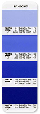  PANTONE Formula Guide coated, uncoated, matte